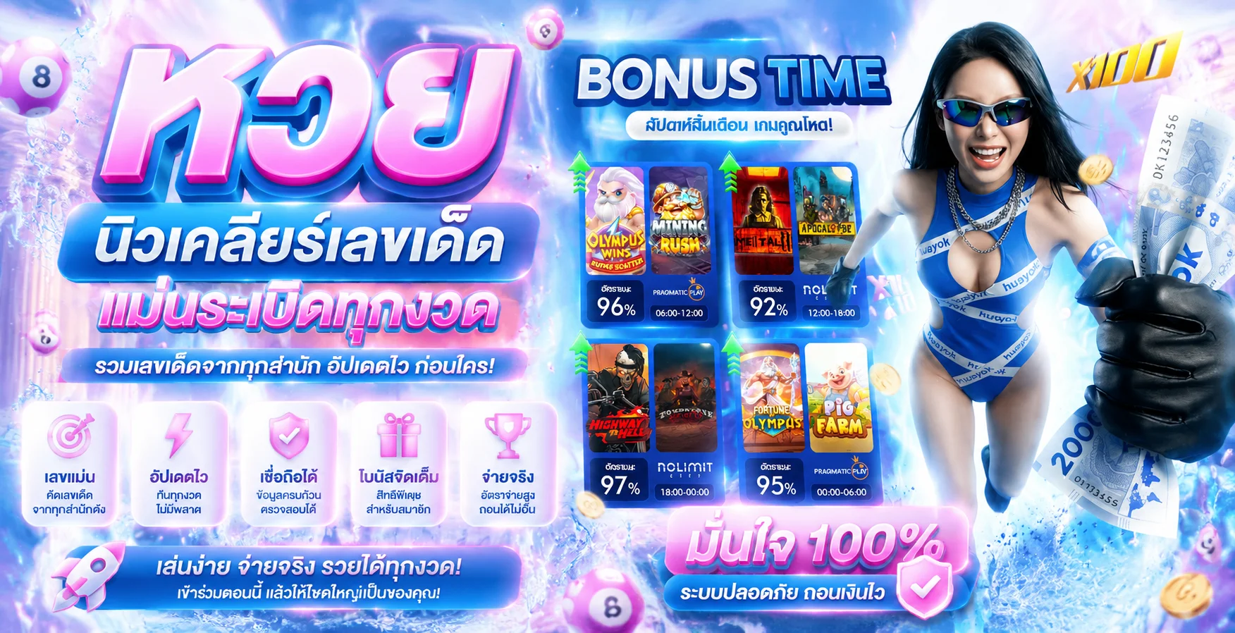 โปรโมชั่นเครดิตฟรีและโบนัสต้อนรับสมาชิกใหม่จาก uvo88.asia